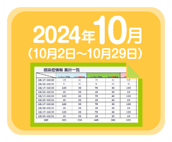 2024年10月