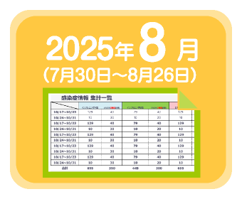 2025年8月
