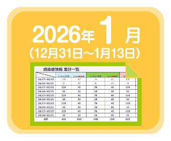 2026年1月