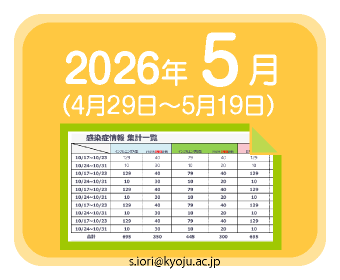 2026年2月