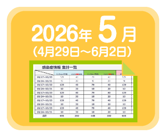 2026年2月