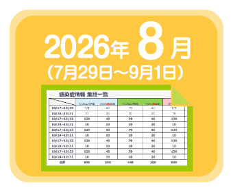 2026年8月