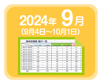 2024年9月